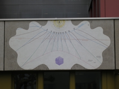 Die Sonnenuhr